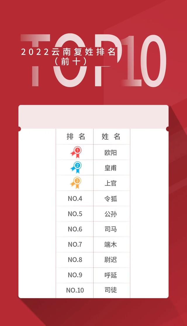 好听的单字名字女？女孩单字名字美好寓意！