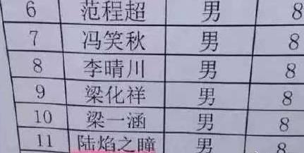 生辰八字免费改名字？生辰八字免费改名字吗！