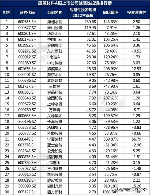 建筑公司起名大全参考免费？建筑公司起名大全好听大气！