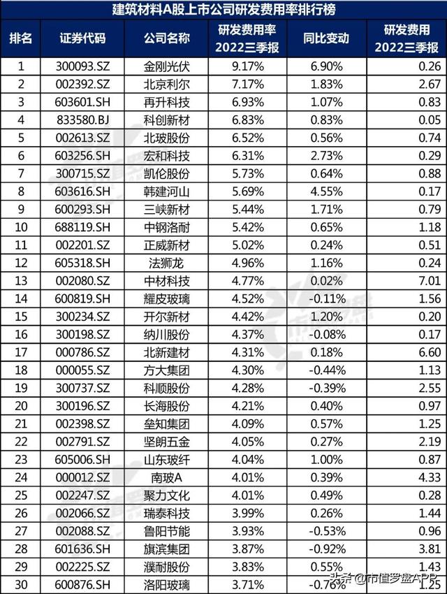 建筑公司起名大全参考免费？建筑公司起名大全好听大气！