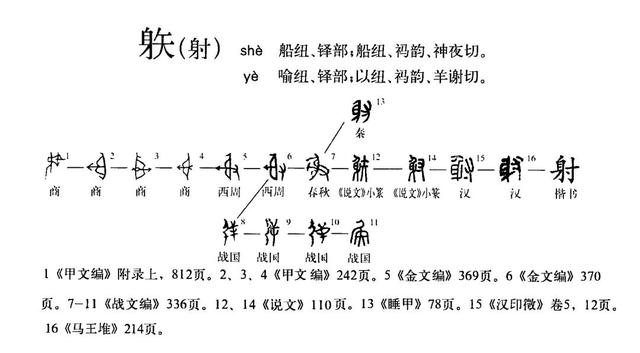 谢字怎么写好看图片（签名谢字怎么写好看）