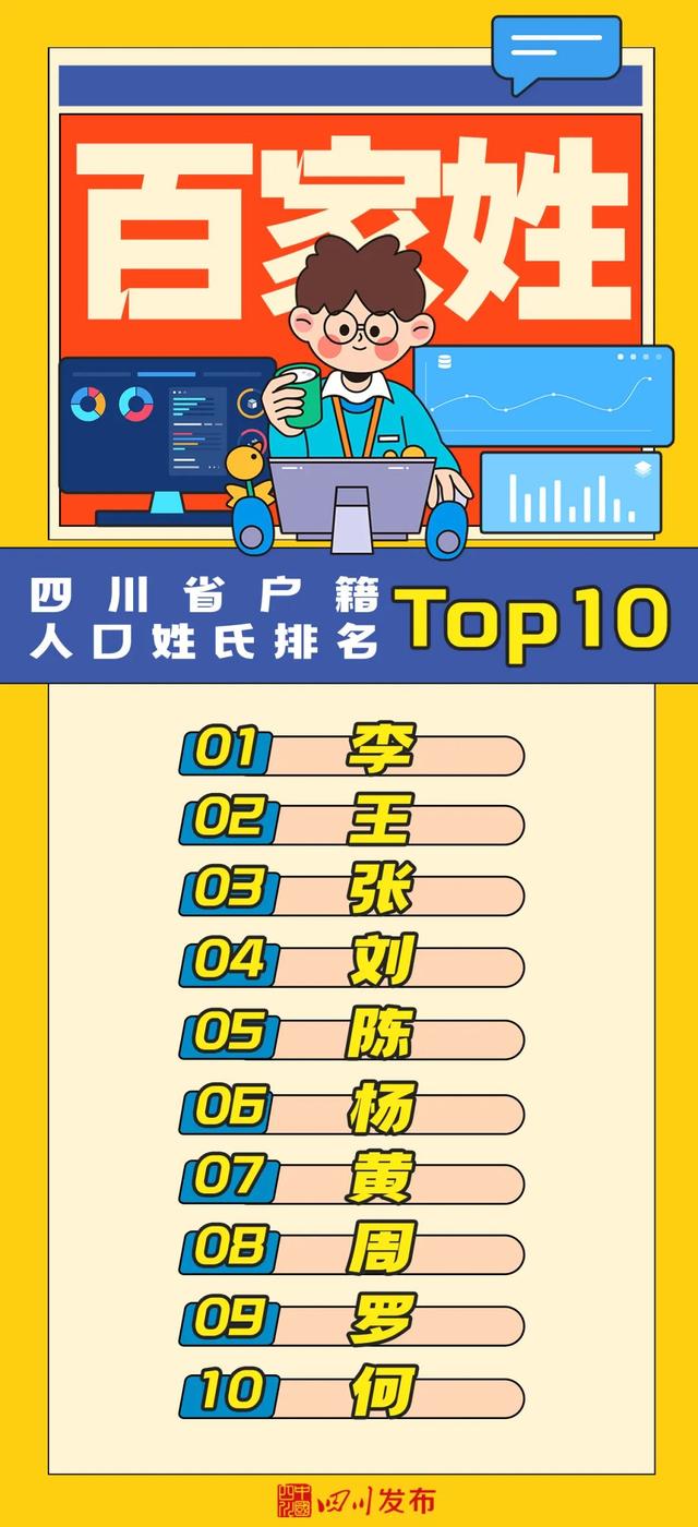李姓取名字大全男孩,李姓取名字大全男孩三个字？