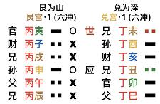 泽五行属性是什么几画（泽的五行属性是什）