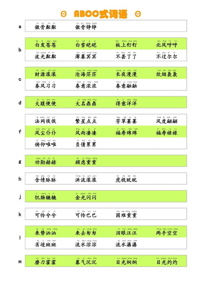 璧字成语开头的成语？璧开头的词语！