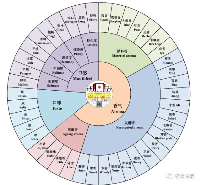 馥的寓意是什么意思（馥含义是什么）