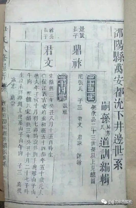 尹姓起名单字（尹姓起名五行）