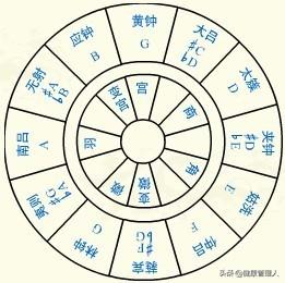 刘字五行属什么属性取名（刘字五行属什么属性多少画）
