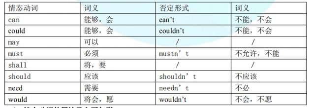 攘字开头的成语接龙（内字开头的成语）