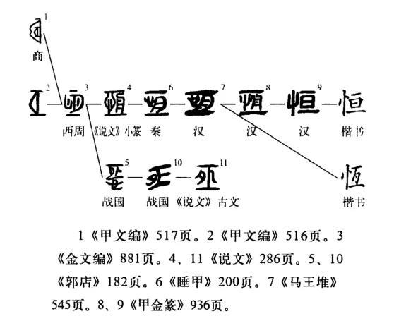 舟字取名的寓意女孩（舟字取名的寓意男孩）
