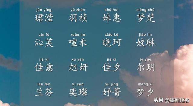 给女儿取名字,给女儿取名字大全免费姓陈？