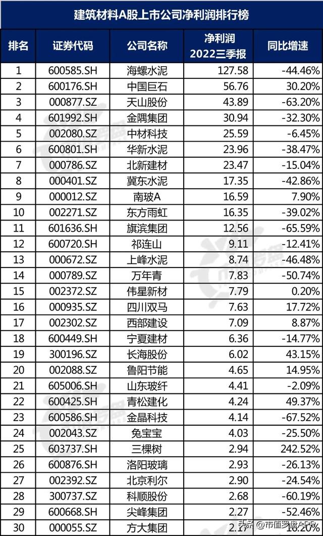 建筑公司起名大全参考免费？建筑公司起名大全好听大气！