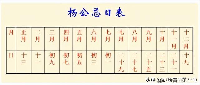 宜字取名的寓意可好（宜字取名的寓意女孩）