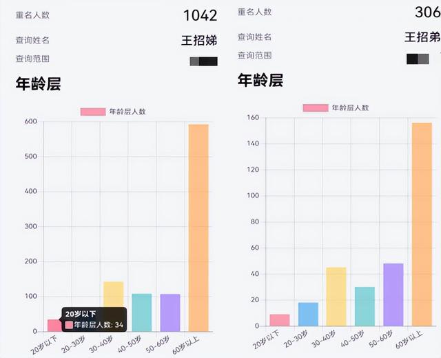 玉字旁女孩子名字大全？玉字旁寓意好的字女孩！
