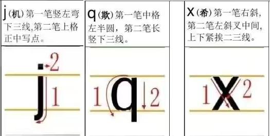 j开头的字有哪些好听？J开头的字有哪些！