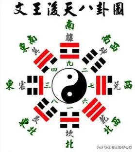 八卦起名测名免费取名打分？起名测名打分免费测试！