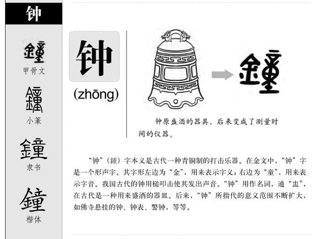 楠字五行属什么属性？南字五行属什么！