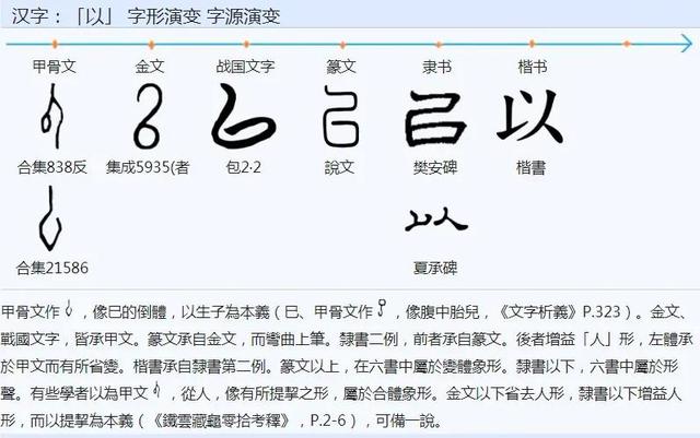 晚字五行属什么意思及解释（晚字五行属什么意思和含义）