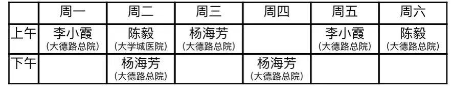 添字五行属性（增字五行属性）