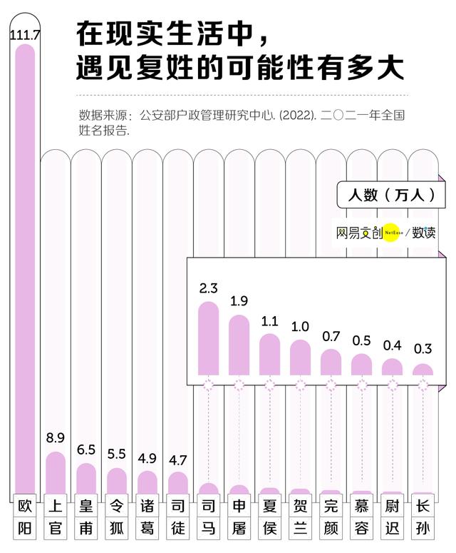李姓取名,李姓取名五行搭配？
