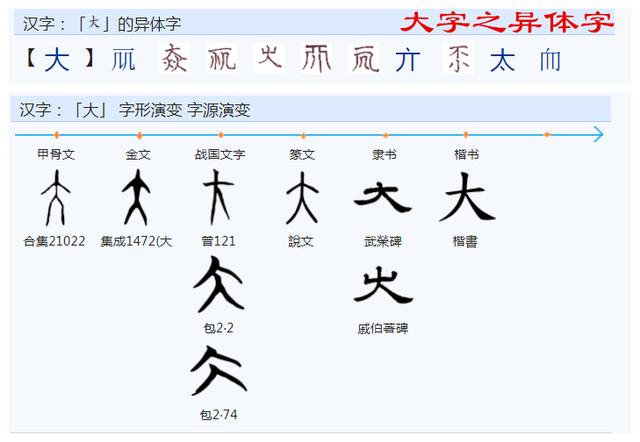 译字取名的寓意？译字取名的寓意男孩！