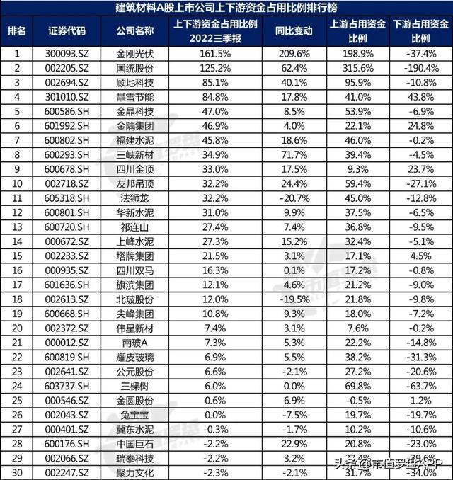 建筑公司起名大全参考免费？建筑公司起名大全好听大气！