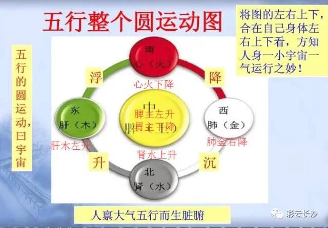 璇字五行属什么？璇字五行属什么,名字里寓意什么！