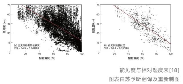 绘画有声｜苏予昕：一种通向物质主义的色彩学