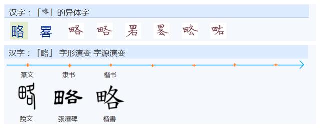 晨字五行属什么,名字里寓意（晨字五行属什么属性）