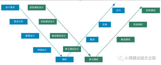 起名打分免费测试官网下载（起名打分免费测试官网五行属土的字有哪些）