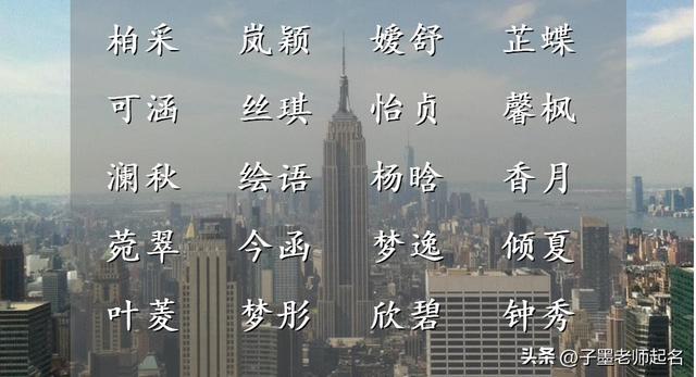 涵字取名的寓意是什么,涵的最佳组合名字？