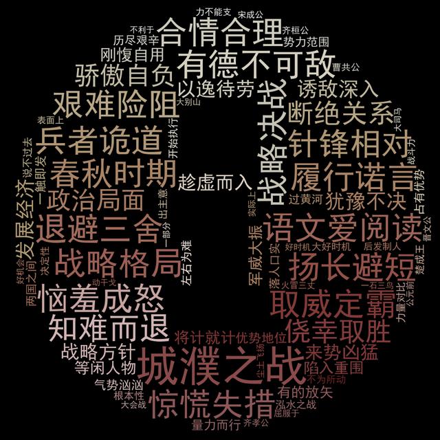 硬成语开头？迎成语开头！