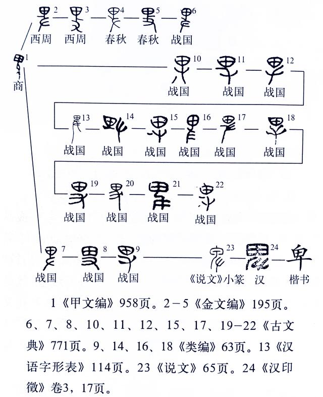 钘字取名读什么（渃字取名念什么）