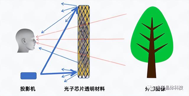 科技公司起名大全最新？科技公司起名大全最新三个字！