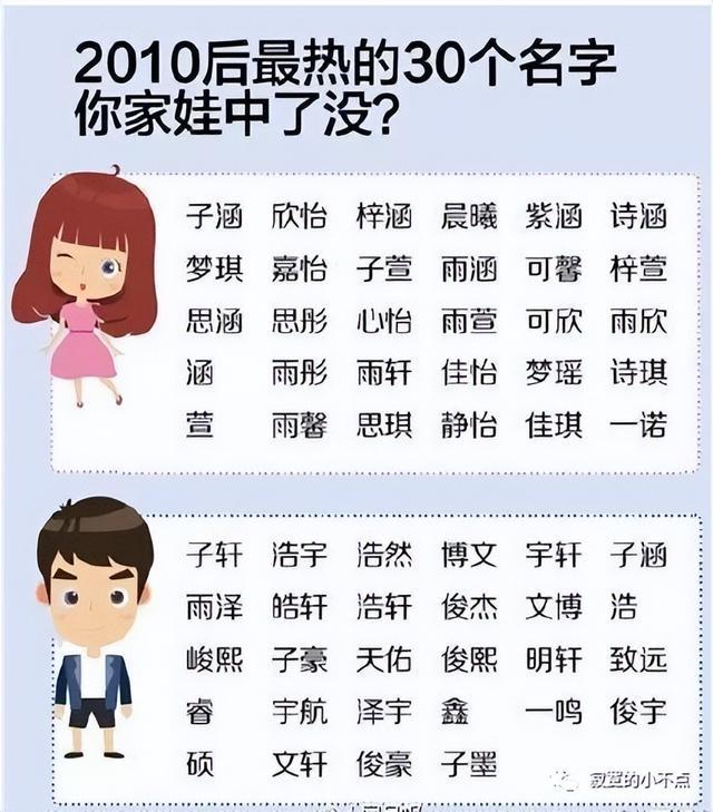 如何查询名字好不好？查询名字好坏！