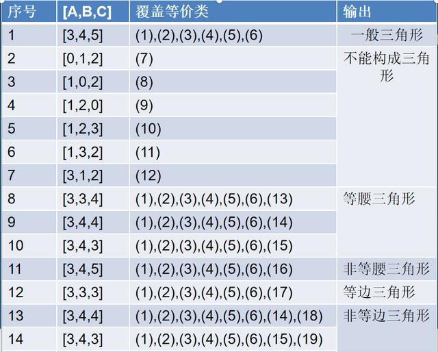 起名打分免费测试官网下载（起名打分免费测试官网五行属土的字有哪些）