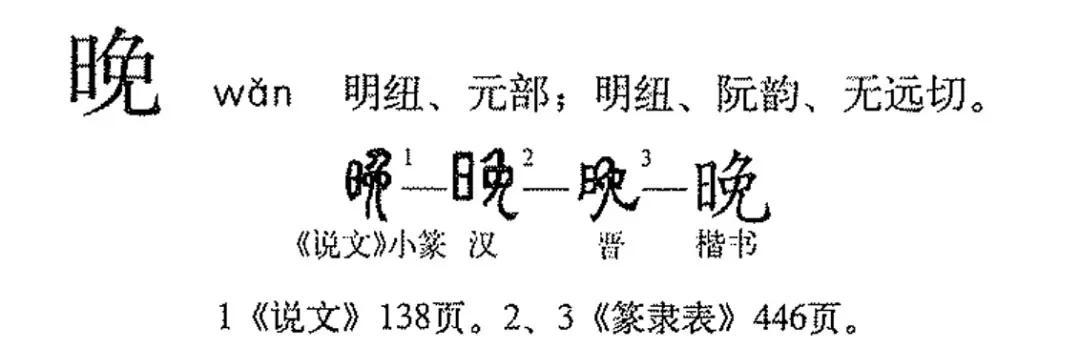 晚字五行属什么意思及解释（晚字五行属什么意思和含义）