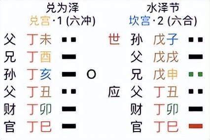 泽五行属性是什么几画（泽的五行属性是什）