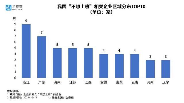 教育企业名字大全_有创意？企业名称核名查询系统！