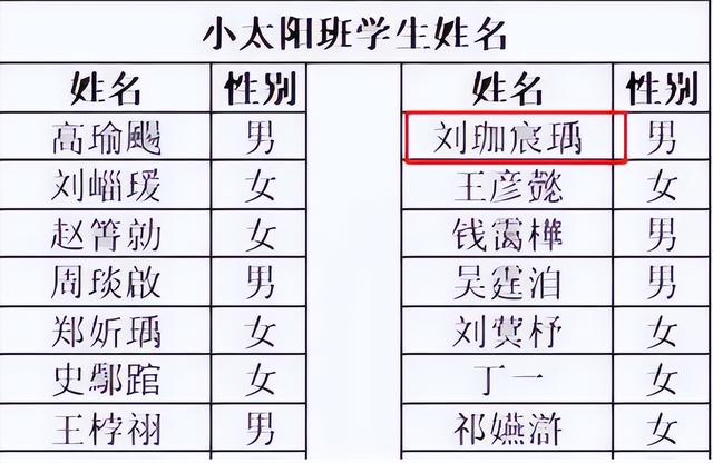 渲字取名的寓意女孩？渲字取名的寓意女孩名字！