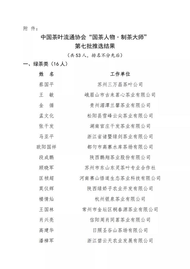 茶叶公司取名字参考大全？茶叶公司取名字参考大全德！