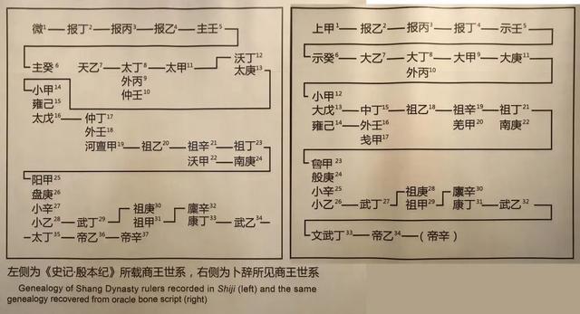 卜字怎么读音和词语（卜字怎么读音是什么意思）