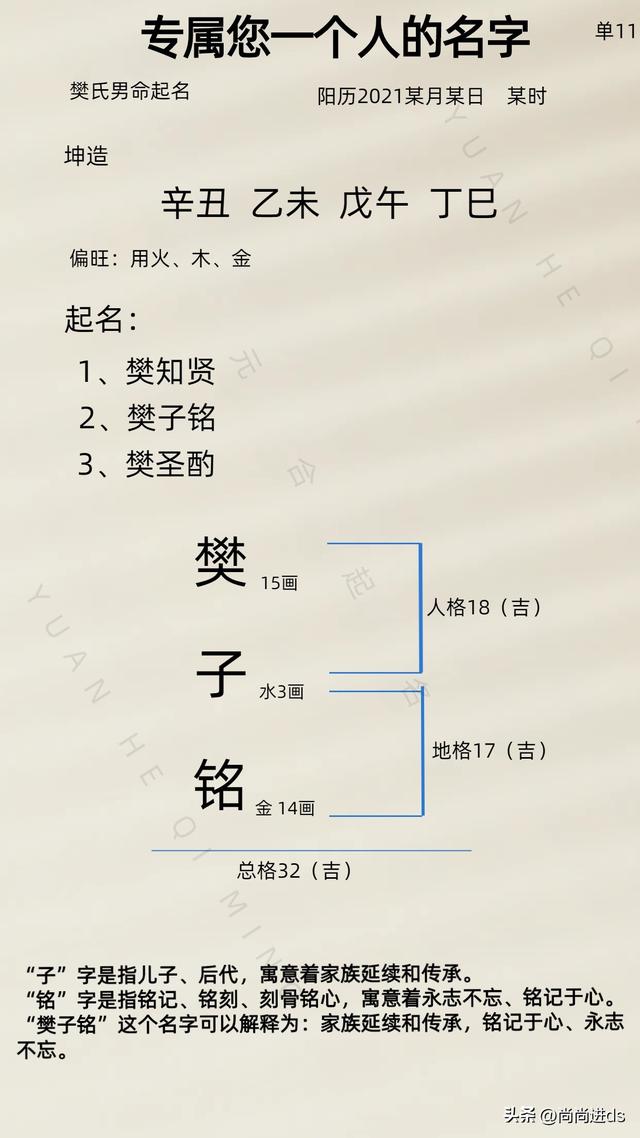 西安起名,西安起名哪家好？