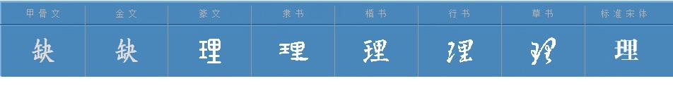 理字五行属什么的（理字五行属什么属性）