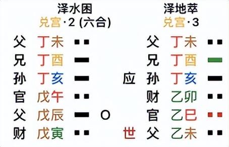 泽 五行属性（泽的五行属性）