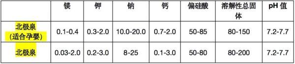 升字是什么字？升的字义解释！