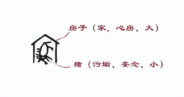 亨字五行属什么？京字五行属什么寓意！