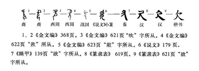 坷五行属什么的字？坷字的含义！