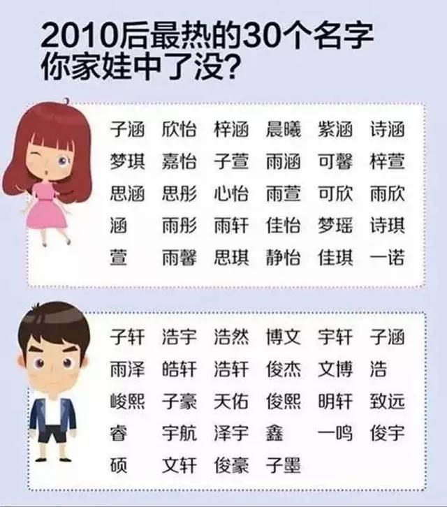 给小孩取名字有什么讲究？给小孩取名字大全2022女孩免费！