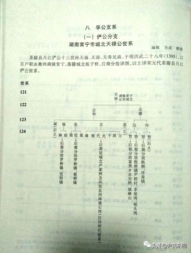 尹姓起名单字（尹姓起名五行）
