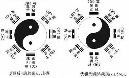 八卦起名测名免费取名打分？起名测名打分免费测试！